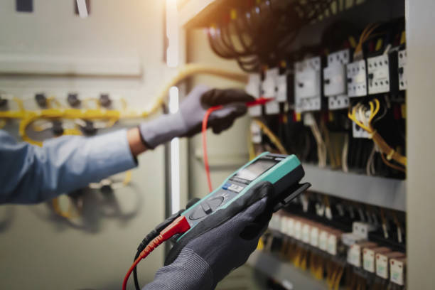 Commercial Electrical Services in Mooresville, NC